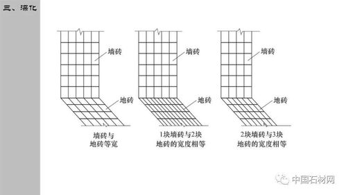 精品干貨 | 石材精裝修設(shè)計(jì)施工細(xì)部節(jié)點(diǎn)標(biāo)準(zhǔn)化全解析